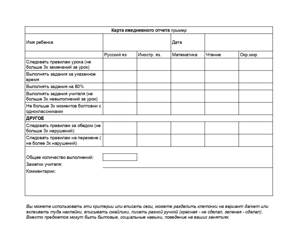 СДВГ у детей: почему возникает и что делать родителям?